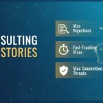 Opal Consulting Success Stories: Real Journeys from Vision to Visa