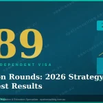 189 Invitation Rounds 2026: Strategy and Latest Results