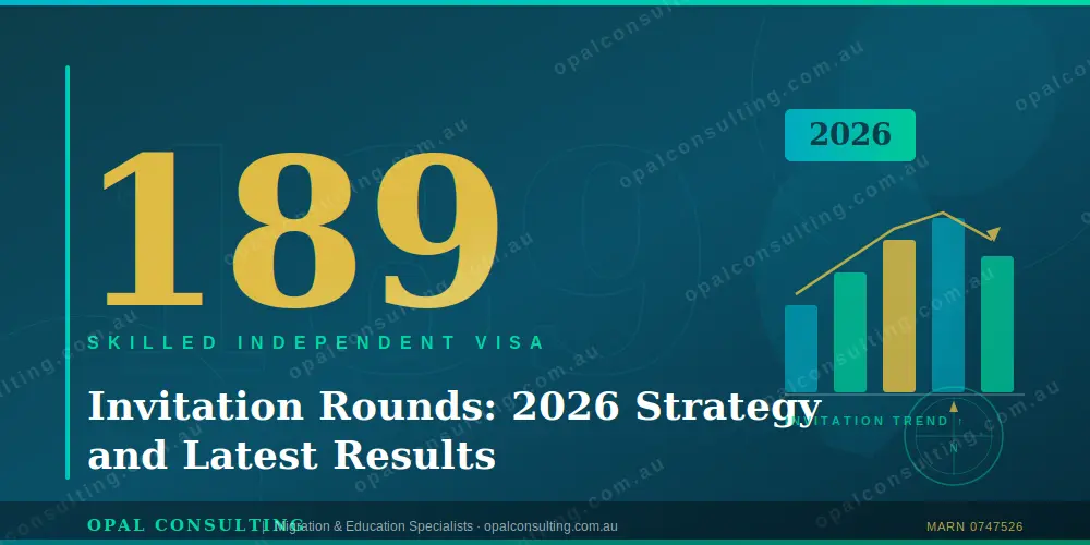189 Invitation Rounds 2026: Strategy and Latest Results